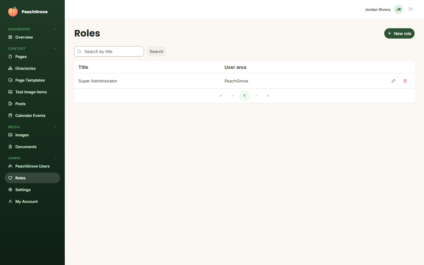 Roles list