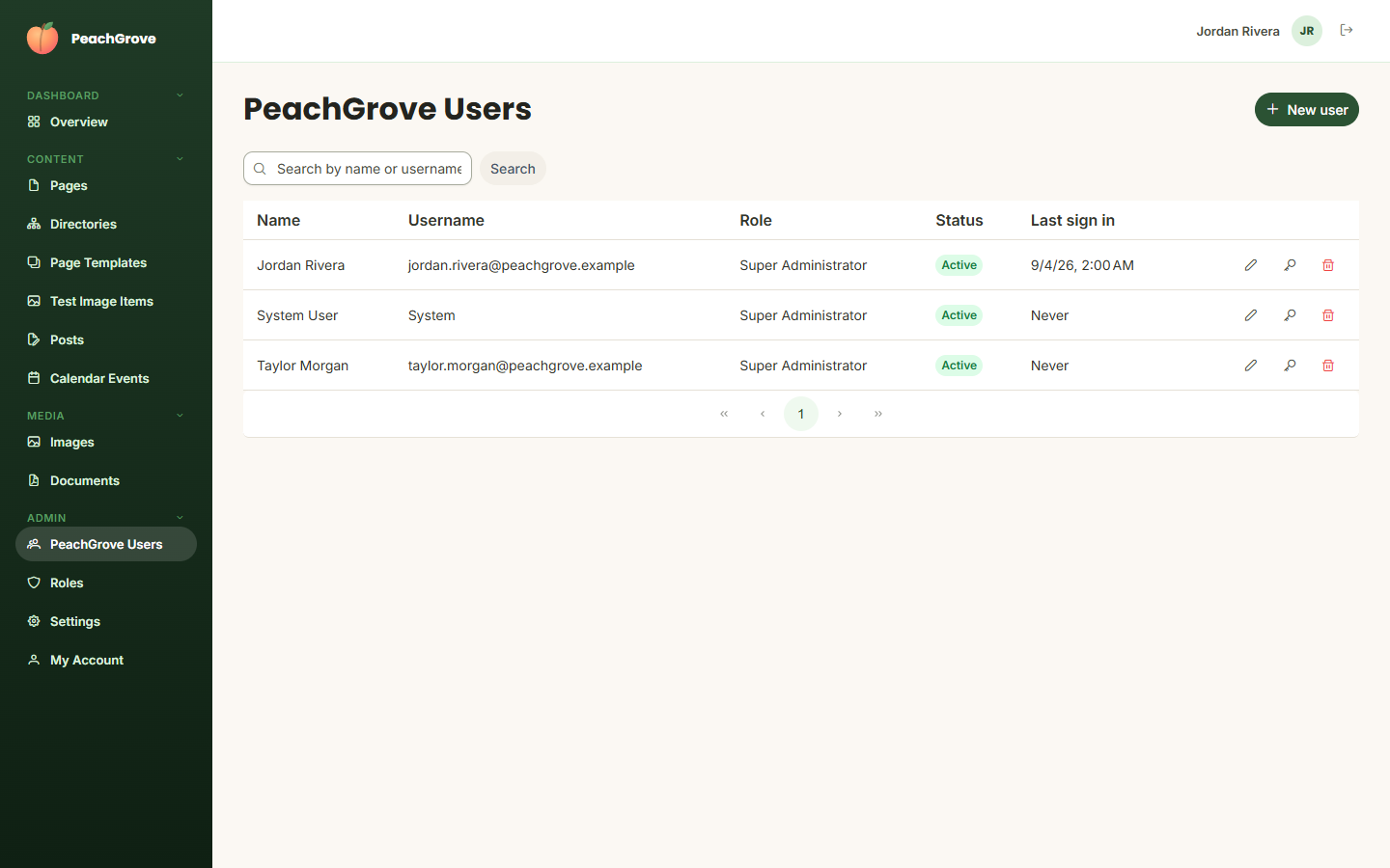 PeachGrove Users list